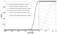 Sensors 14 05622f7 200