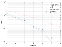 Sensors 14 05644f11 200