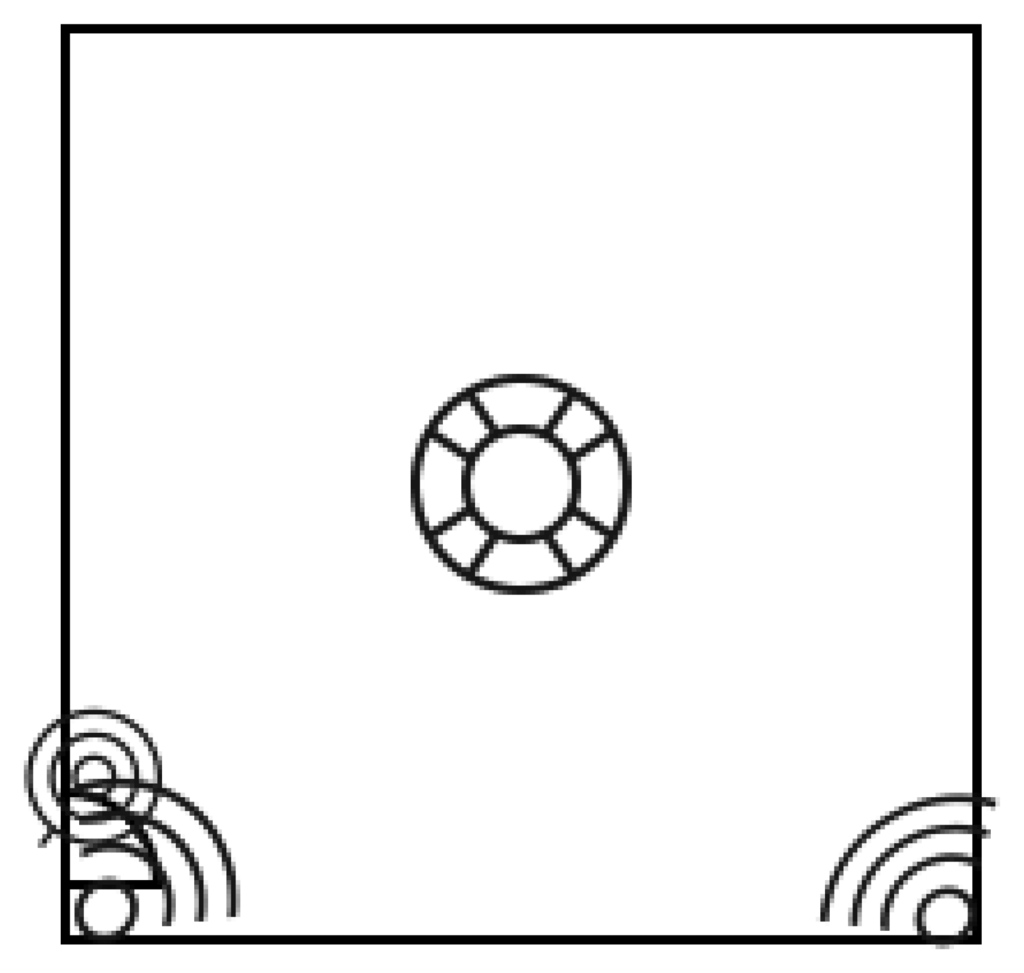 Sensors 14 05654f6 1024