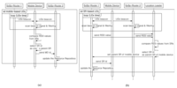 Sensors 14 05702f3 200