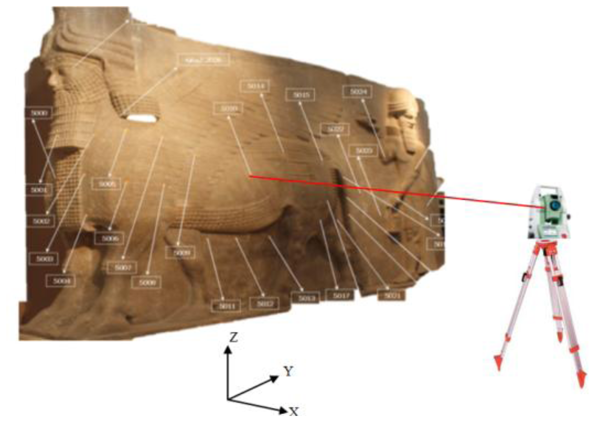 Sensors 14 05785f12 1024