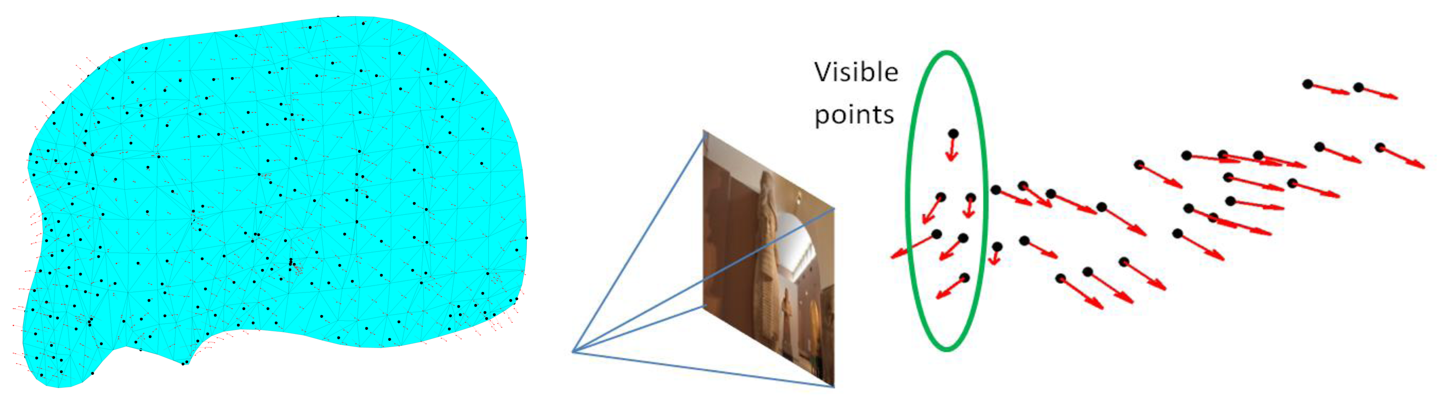 Sensors 14 05785f13 1024