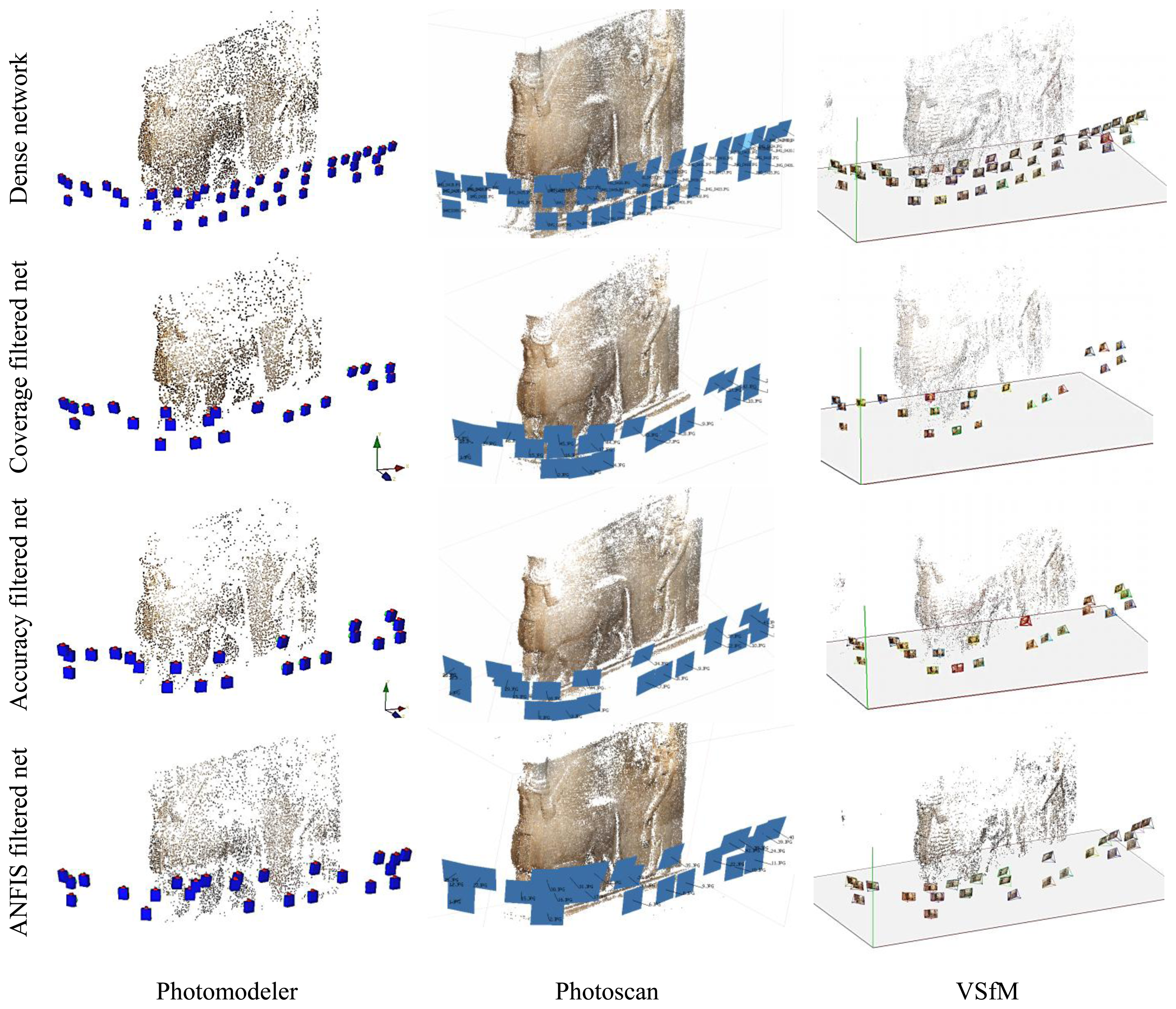 Sensors 14 05785f14 1024