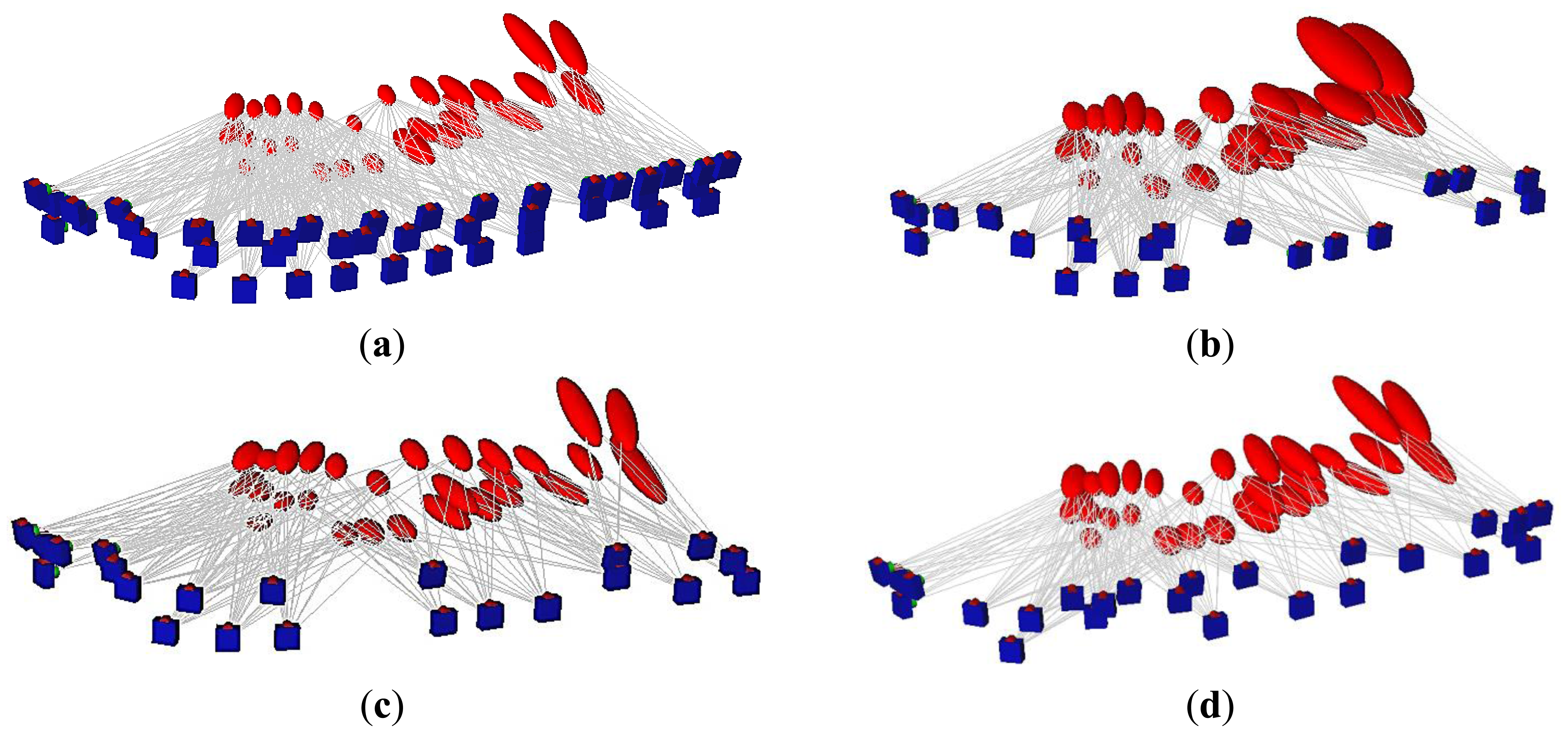 Sensors 14 05785f17 1024