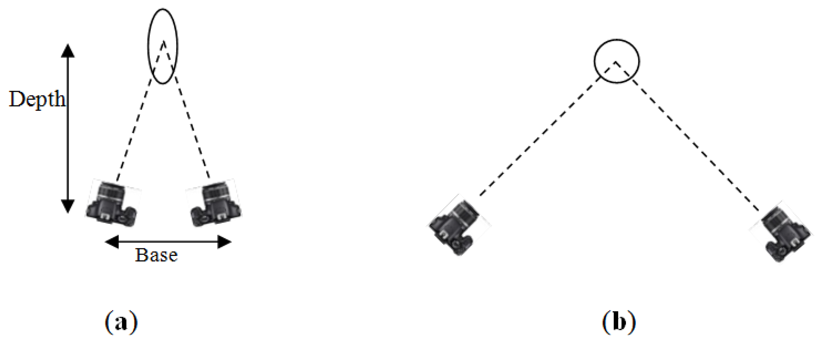 Sensors 14 05785f2 1024