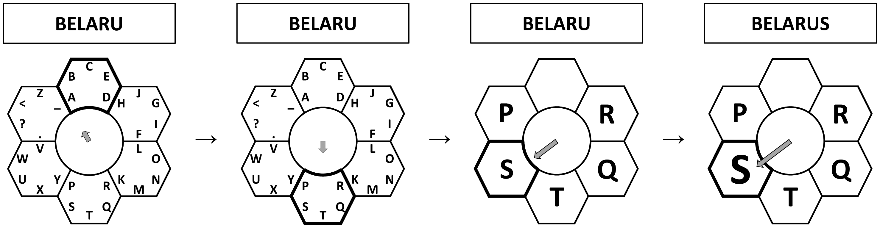 Sensors 14 05967f4 1024