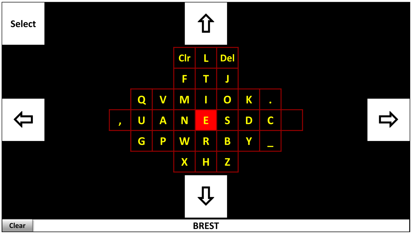 Sensors 14 05967f5 1024
