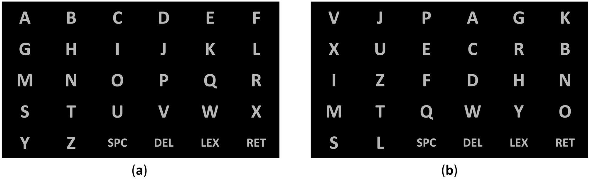 Sensors 14 05967f6 1024