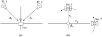 Sensors 14 06104f5 200