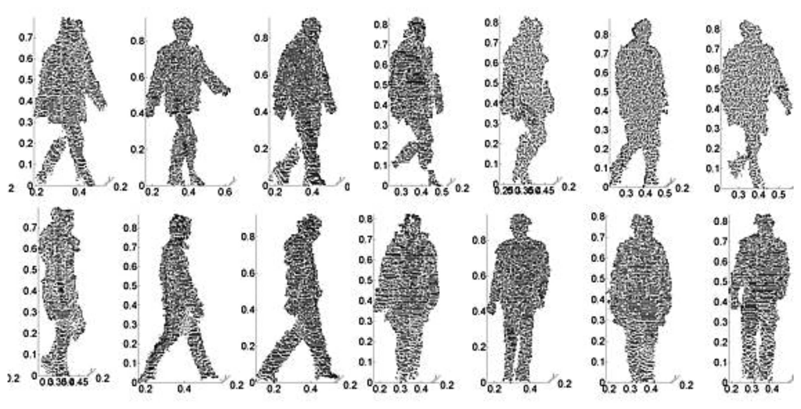 Sensors 14 06124f13 1024