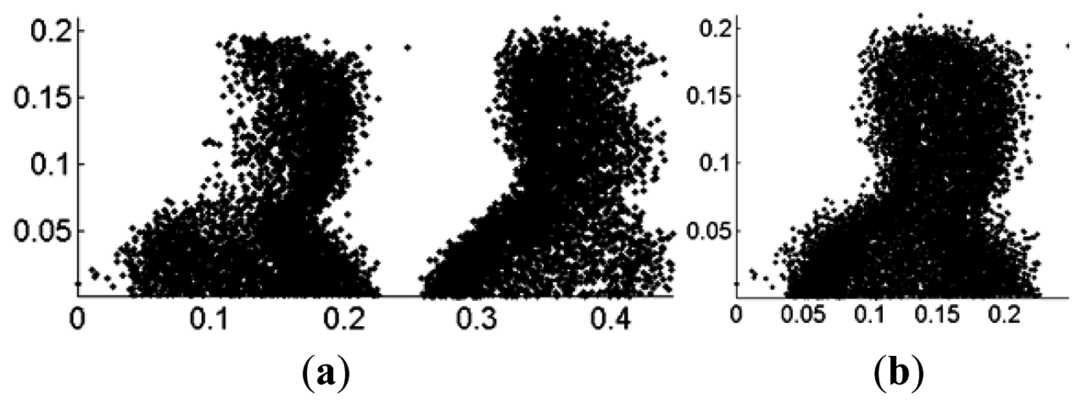 Sensors 14 06124f14 1024
