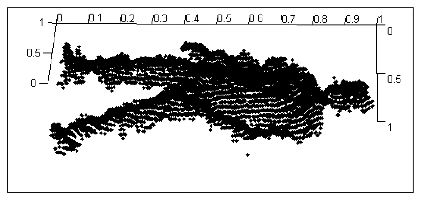 Sensors 14 06124f2 1024