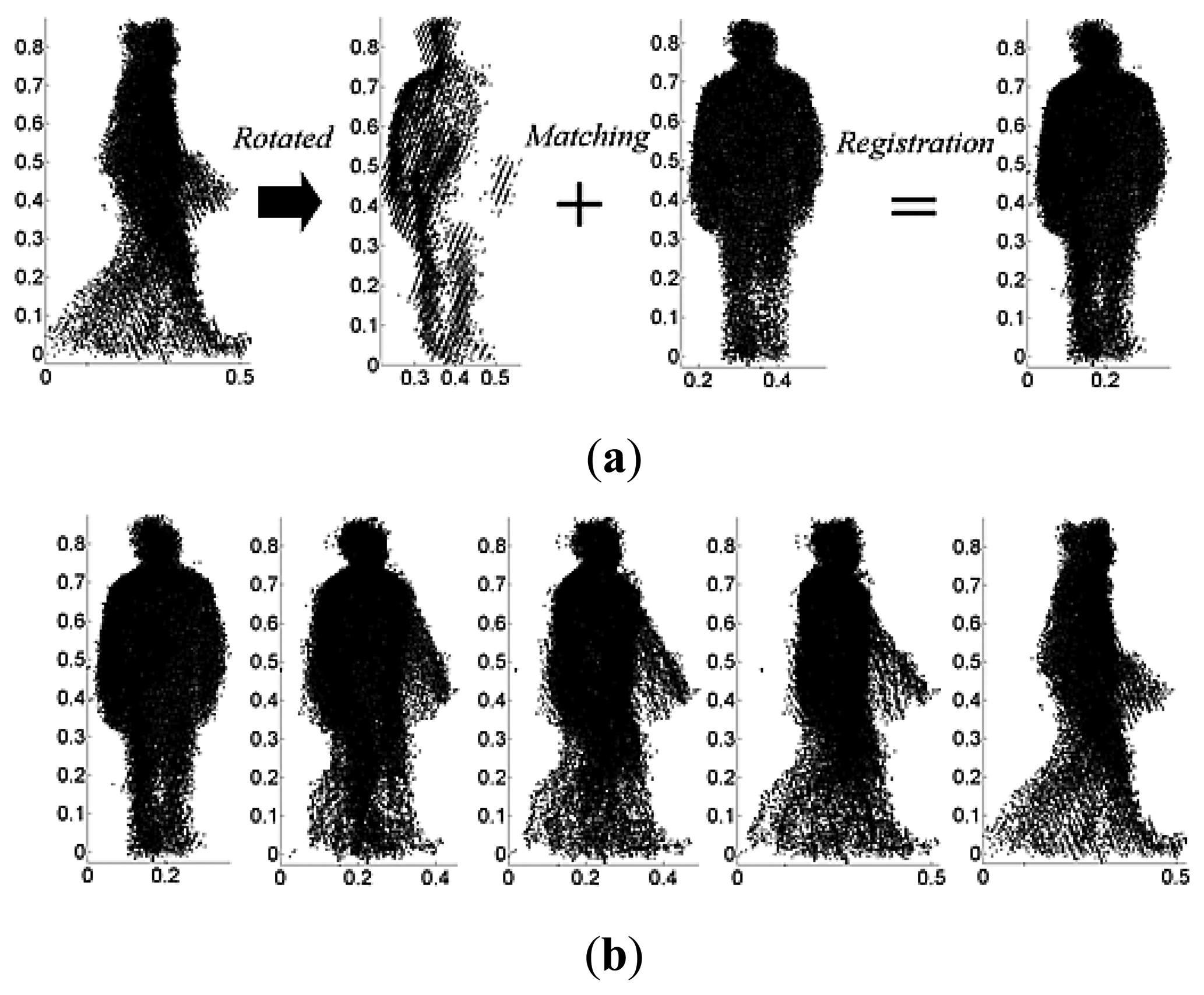 Sensors 14 06124f5 1024