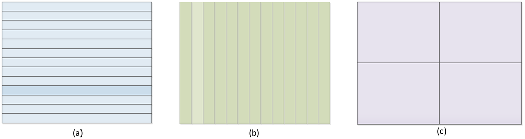 Sensors 14 06247f1 1024