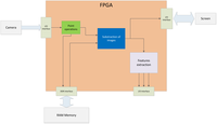 Sensors 14 06247f3 200