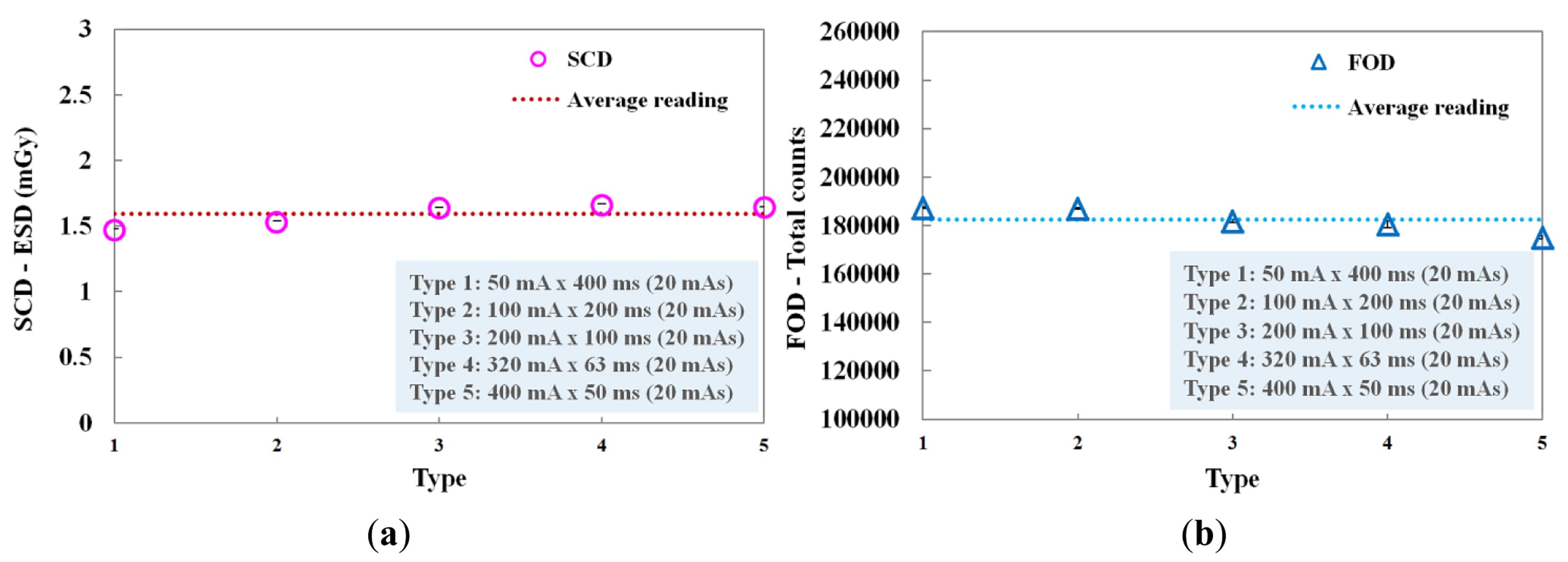 Sensors 14 06305f7 1024