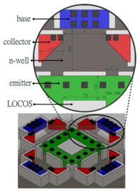 Sensors 14 06722f2 200
