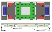 Sensors 14 06722f3 200