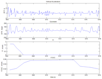 Sensors 14 06819f5 200