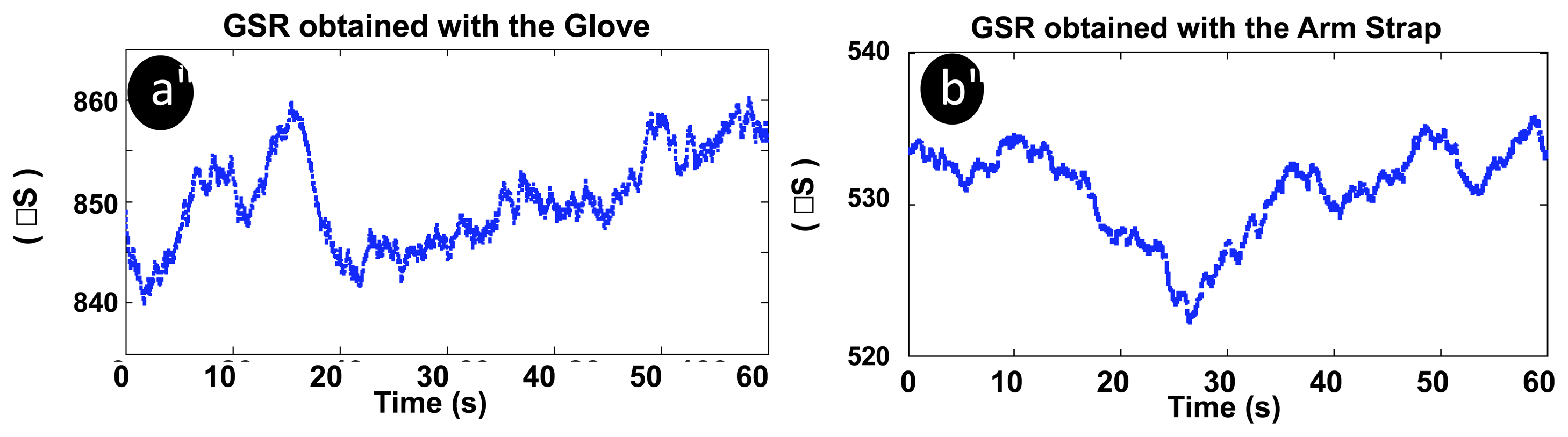 Sensors 14 07120f10 1024