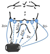 Sensors 14 07120f3 200