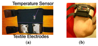 Sensors 14 07120f7 200