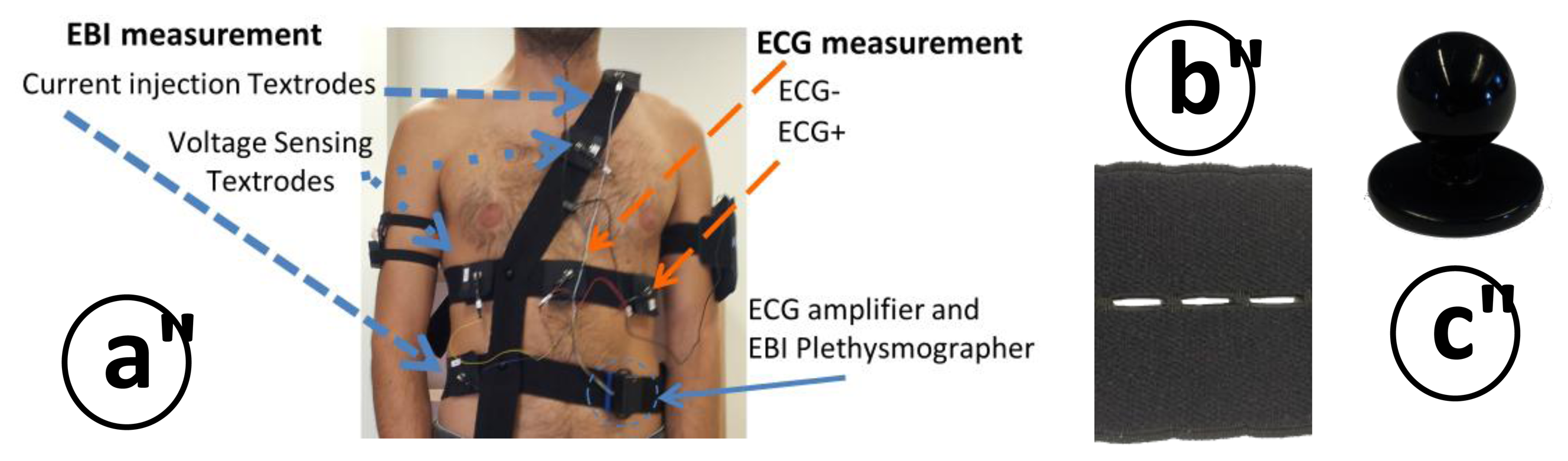 Sensors 14 07120f8 1024