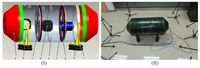 Sensors 14 07625f9 200