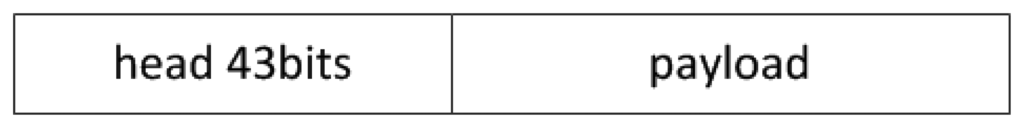 Sensors 14 07655f11 1024