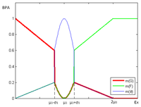Sensors 14 07655f2 200