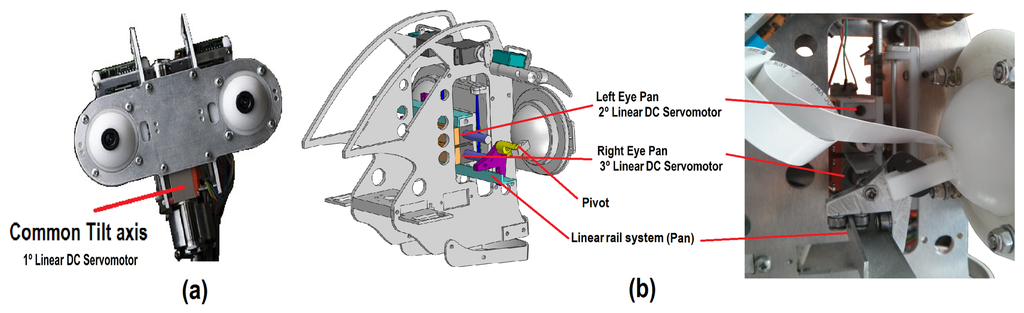 Sensors 14 07711f3 1024