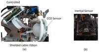 Sensors 14 07711f7 200