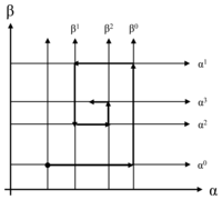 Sensors 14 07857f7 200