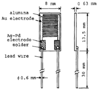 Sensors 14 07881f8 200