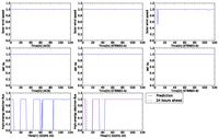 Sensors 14 07974f11 200