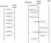 Sensors 14 08003f17 200