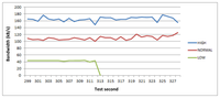 Sensors 14 08003f7 200