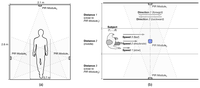 Sensors 14 08057f4 200