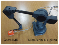 Sensors 14 08167f14 200
