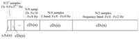 Sensors 14 08235f6 200