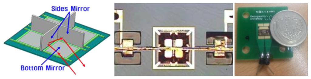 Sensors 14 08313f14 1024