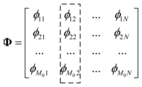 Sensors 14 08330f2 200