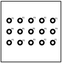 Sensors 14 08363f4 200