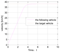 Sensors 14 08513f6 200