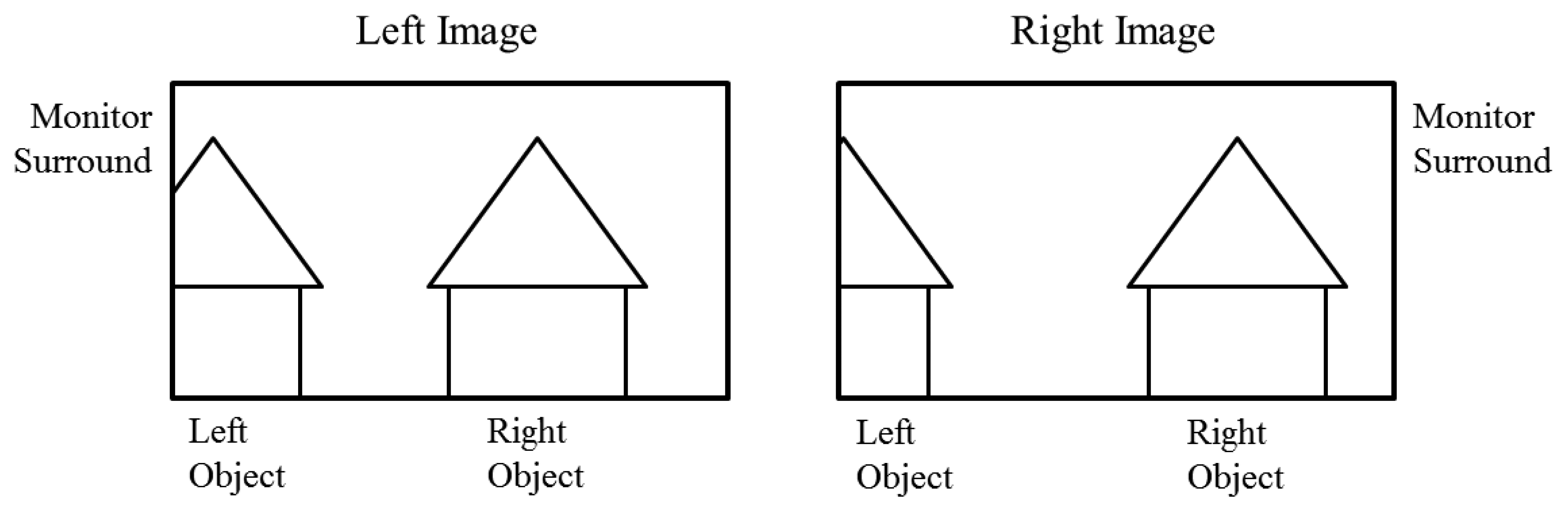 Object-aware saliency detection for consumer images of dresses Object-aware saliency detection for consumer images of dresses