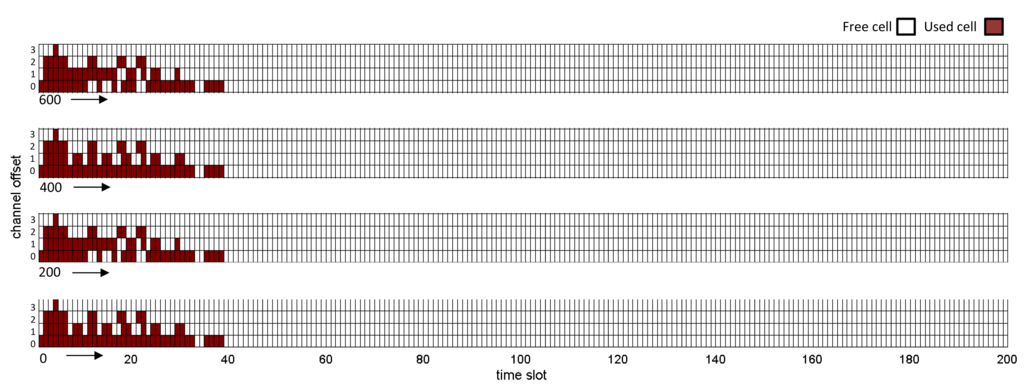 Sensors 14 08633f16 1024