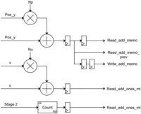 Sensors 14 08669f5 200