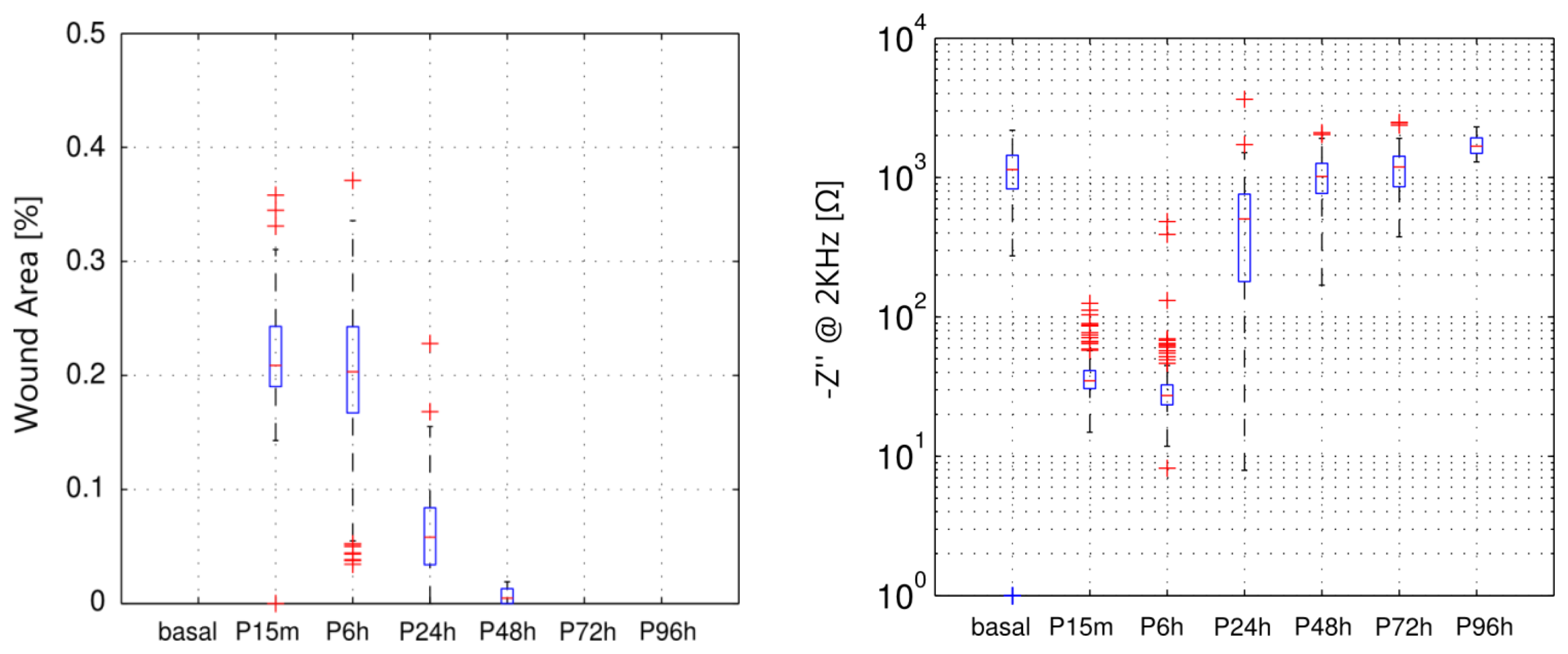 Sensors 14 08718f5 1024
