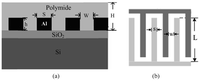 Sensors 14 08728f1 200