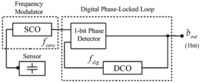 Sensors 14 08728f2 200